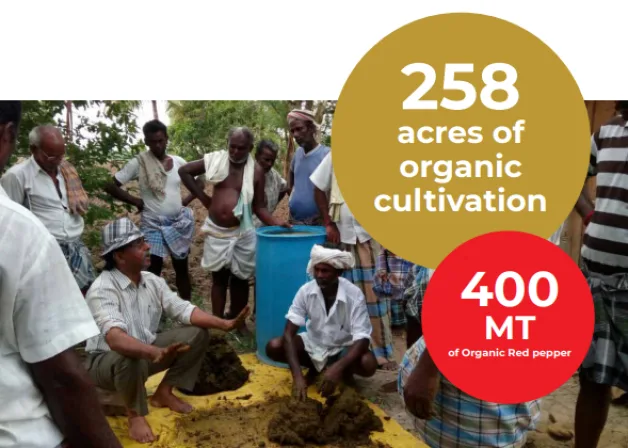 Organic farming activity